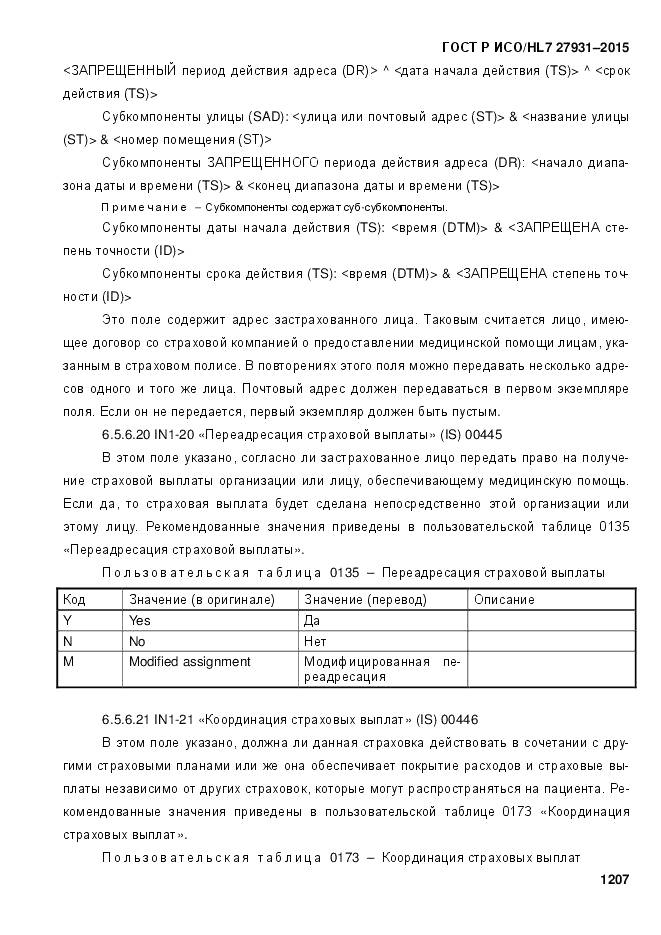 ГОСТ Р ИСО/HL 7 27931-2015, страница 1214